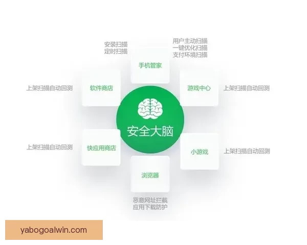 亚博世界杯直播平台全程高清赛事直播实时数据分析与球迷互动体验新升级