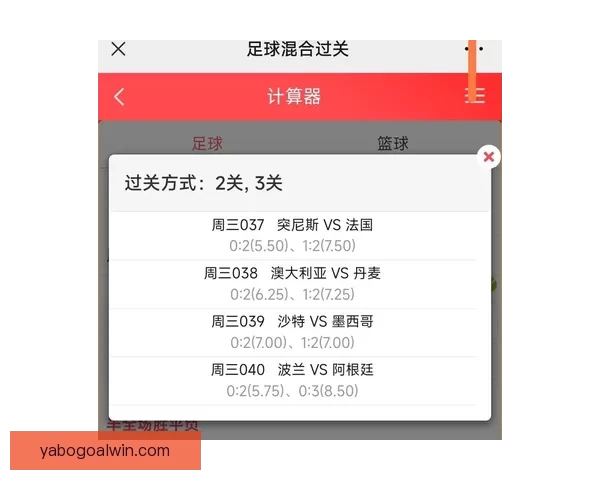 世界杯竞猜比赛赔率全解析及热门球队胜负趋势预测