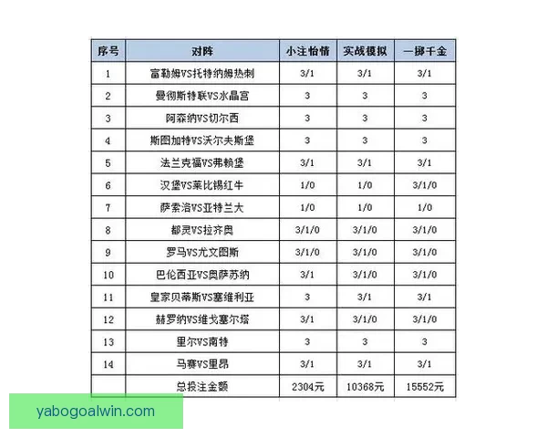 全面解析足球竞猜平台玩法策略与投注技巧全指南