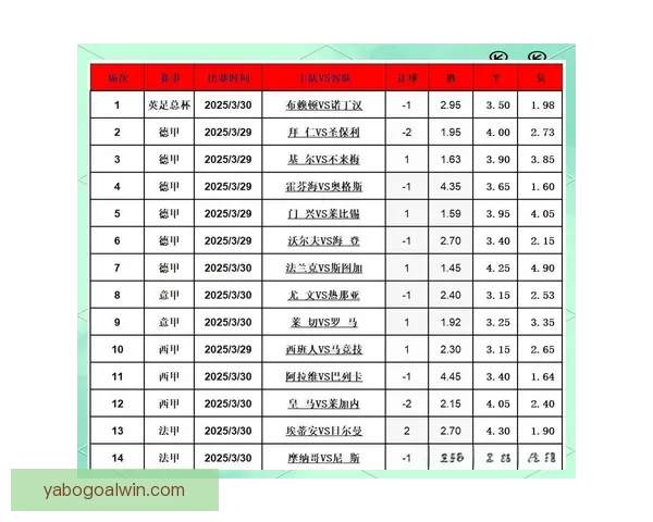 精准足球竞猜策略解析助你稳定提升投注胜率