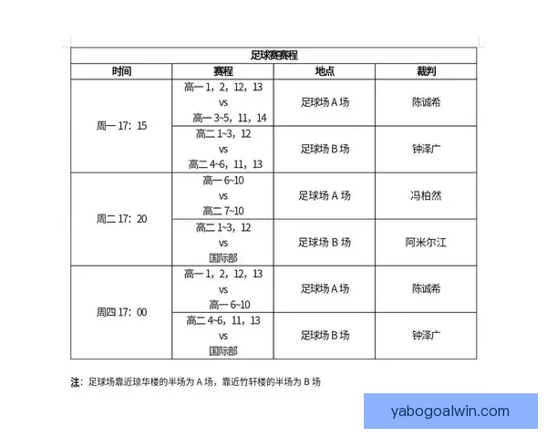 权威足球竞猜平台最新赛程分析与投注攻略全解