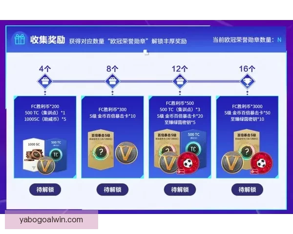 世界杯竞猜重磅福利来袭新用户注册即可领取专属奖励