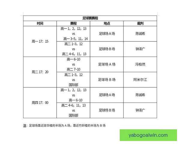 权威足球竞猜平台最新赛程分析与投注攻略全解