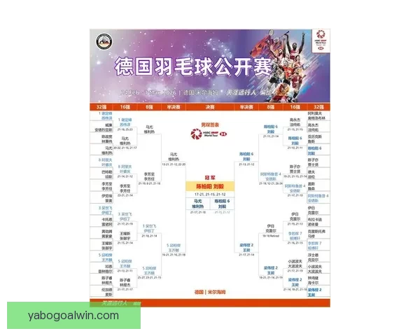 聚焦2026世界杯冠军归属豪门实力格局与潜在黑马全面分析走势