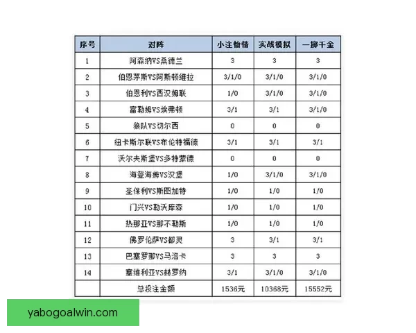 全方位解析体育竞猜平台玩法策略与投注技巧指南
