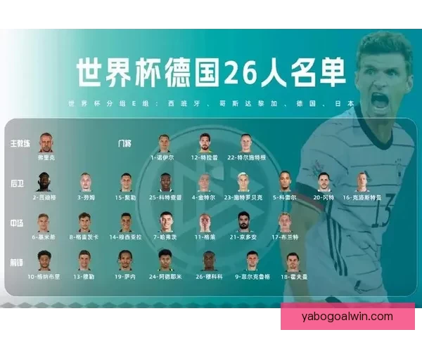 基于数据分析与球队状态评估的世界杯竞猜胜负精准预测策略指南版