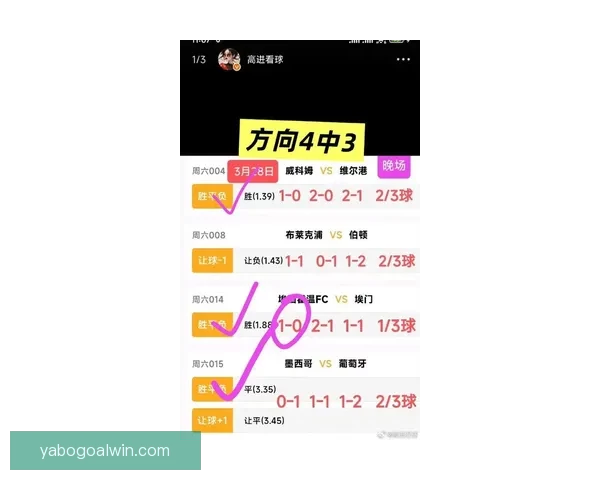 世界杯竞猜新玩法揭秘：精准预测赢取豪华大奖，挑战你的足球智慧