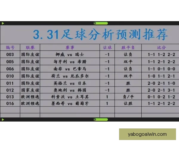 世界杯足球竞猜官网最新动态与赛事分析全方位指南
