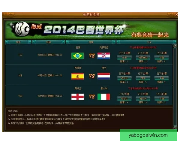 世界杯赛事全攻略：热门竞猜投注玩法技巧与实战指南